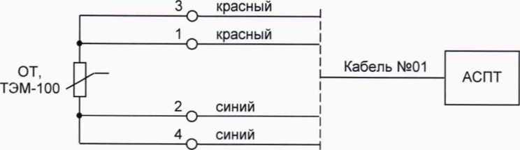 Методика поверки. КОМПЛЕКТЫ ТЕРМОМЕТРОВ СОПРОТИВЛЕНИЯ ТЭМ-110. ОЕИ Аналитика