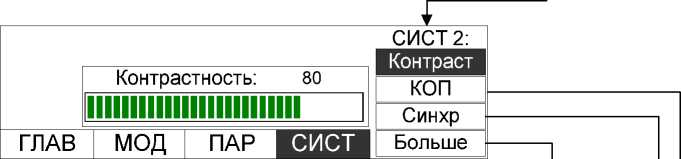 Руководство по эксплуатации. Генератор сигналов высокочастотный Г4-232. ОЕИ Аналитика