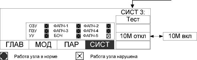 Руководство по эксплуатации. Генератор сигналов высокочастотный Г4-232. ОЕИ Аналитика