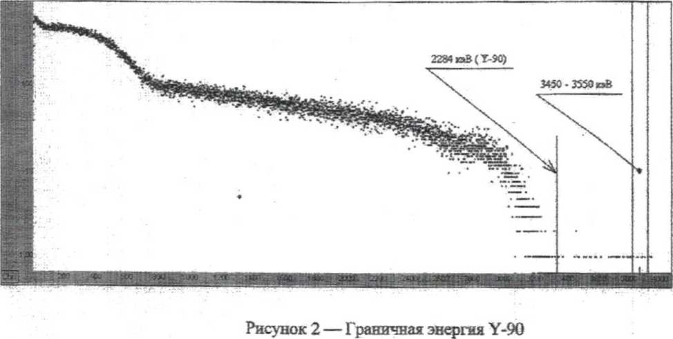 Методика поверки. КОМПЛЕКС СПЕКТРОМЕТРИЧЕСКИЙ СКС-071-Б10(Б11) МЕТОДИКА ПОВЕРКИ КОМПЛЕКСА РЕГИСТРАЦИИ БЕТА - ИЗЛУЧЕНИЯ С ЖИДКОСЦИНТИЛЛЯЦИОННЫМИ ДЕТЕКТОРАМИ. ОЕИ Аналитика