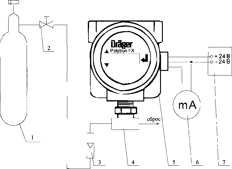 Методика поверки. ГСОЕИ. Датчики горючих газов термокаталитические Dräger Polytron Ex/Ex R/FX/2 XP Ex и PEX 3000. ОЕИ Аналитика