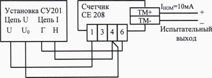 Методика поверки. СЧЕТЧИКИ ЭЛЕКТРИЧЕСКОЙ ЭНЕРГИИ ОДНОФАЗНЫЕ МНОГОФУНКЦИОНАЛЬНЫЕ СЕ 280. ОЕИ Аналитика