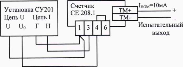 Методика поверки. СЧЕТЧИКИ ЭЛЕКТРИЧЕСКОЙ ЭНЕРГИИ ОДНОФАЗНЫЕ МНОГОФУНКЦИОНАЛЬНЫЕ СЕ 280. ОЕИ Аналитика