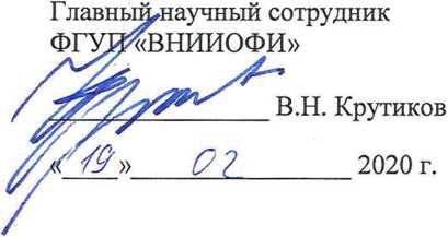 Методика поверки. ГСИ.Комплект мер моделей дефектов СОП1Р. ОЕИ Аналитика