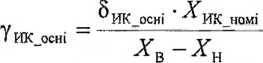 Методика поверки. ГСОЕИ. Система измерительная автоматизированная системы управления технологическим процессом мазутного хозяйства Теплоэлектроцентрали АО
