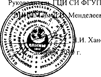 Методика поверки. Модули измерительные серий EL, ES. ОЕИ Аналитика