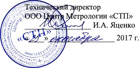 Методика поверки. Система измерительная АСУТП ЦЛК тит.095 АО