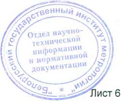 Методика поверки. Система обеспечения единства измерений Республики Беларусь.Измерители лазерные триангуляционные РФ60Х. ОЕИ Аналитика