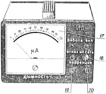 Инструкция. Дымомер оптический ДO-1. ОЕИ Аналитика