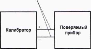 Методика поверки. ГСИ.Калибраторы температуры серии ТР. ОЕИ Аналитика
