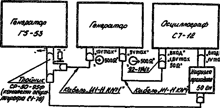 Методика поверки. ГЕНЕРАТОР ИСПЫТАТЕЛЬНЫХ ИМПУЛЬСОВ И1-11. ОЕИ Аналитика