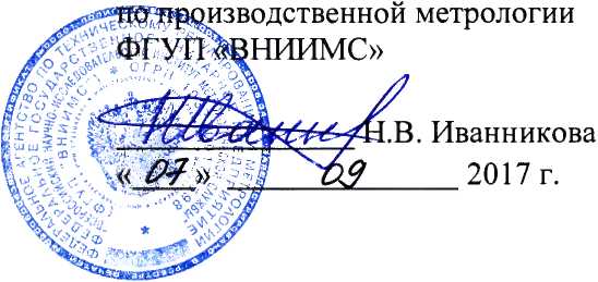 Методика поверки. Система автоматизированная информационно-измерительная коммерческого учёта электроэнергии (АИИС КУЭ) ООО