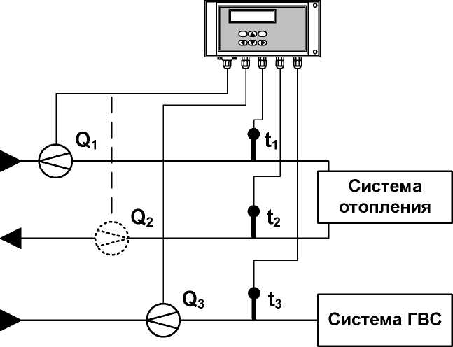 Руководство по эксплуатации. ТЕПЛОСЧЕТЧИК-РЕГИСТРАТОР ВЗЛЕТ TCP-M. ОЕИ Аналитика