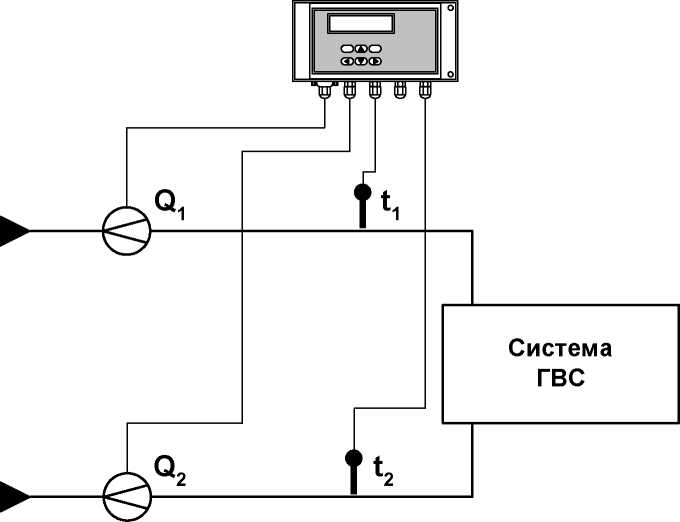 Руководство по эксплуатации. ТЕПЛОСЧЕТЧИК-РЕГИСТРАТОР ВЗЛЕТ TCP-M. ОЕИ Аналитика
