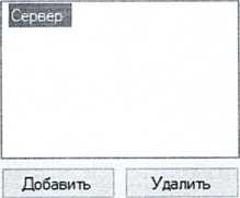 Методика поверки. ГСОЕИ. Комплексы программно-технические микропроцессорной системы автоматизации нефтеперекачивающей станции «Шнейдер Электрик». ОЕИ Аналитика