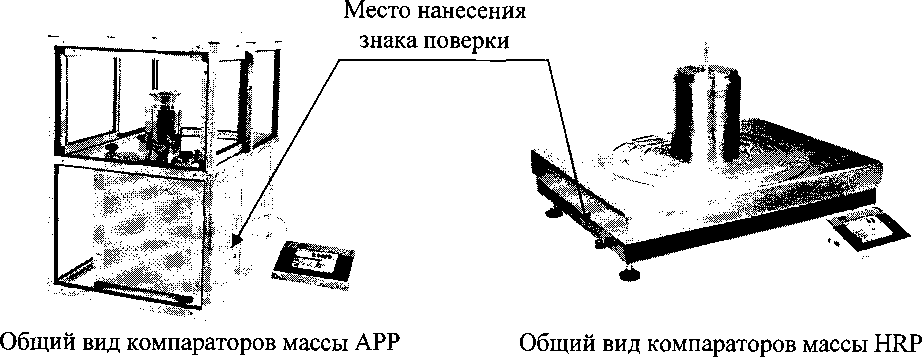 Методика поверки. Государственная система обеспечения единства измерений Компараторы массы UYA, WAY, APP, HRP, РМ. ОЕИ Аналитика