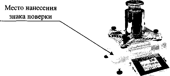 Методика поверки. Государственная система обеспечения единства измерений Компараторы массы UYA, WAY, APP, HRP, РМ. ОЕИ Аналитика