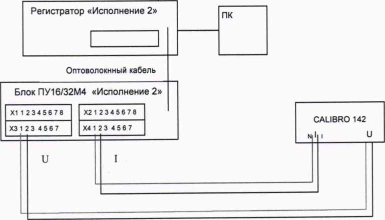 Методика поверки. Государственная система обеспечения единства измерений Регистраторы электрических процессов цифровые «ПАРМА РП4.11». ОЕИ Аналитика