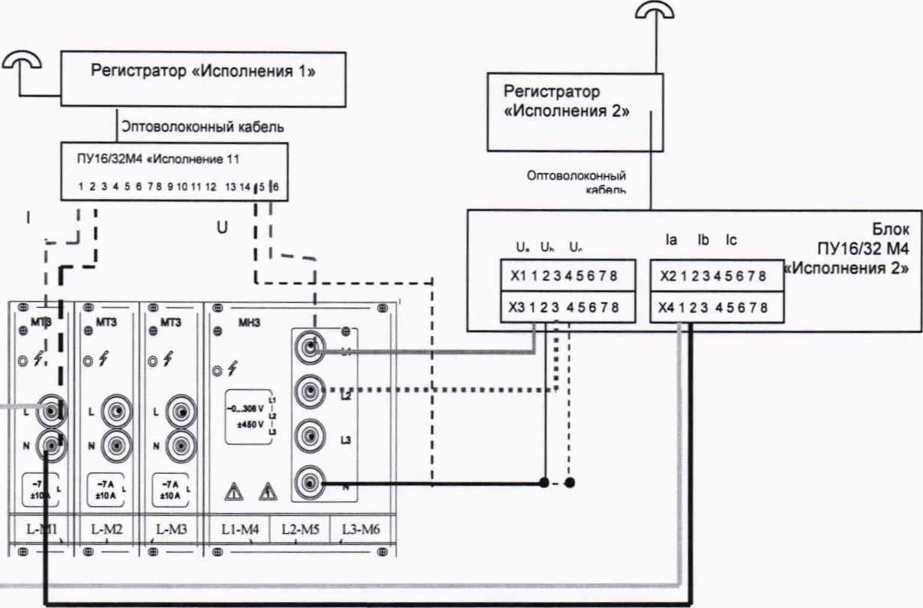 Методика поверки. Государственная система обеспечения единства измерений Регистраторы электрических процессов цифровые «ПАРМА РП4.11». ОЕИ Аналитика