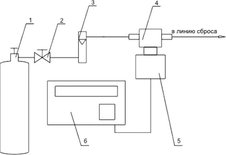 Методика поверки. азоанализаторы стационарные ГСО-2, МГСО-2. ОЕИ Аналитика