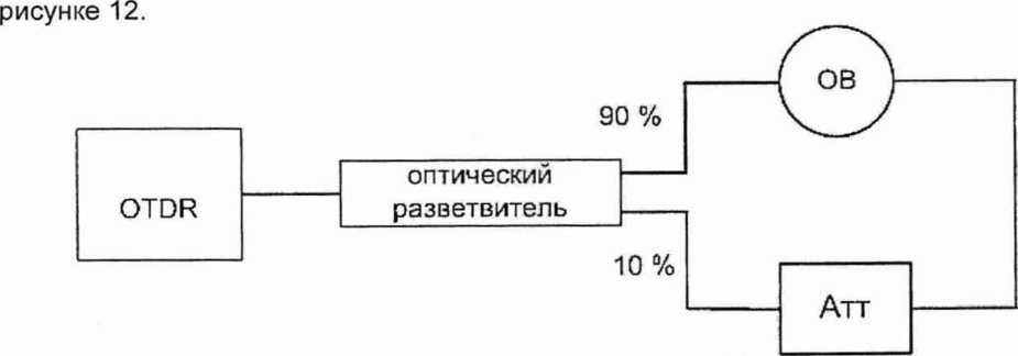 Методика поверки. Рефлектометры оптические ОРХ-ВОХе. ОЕИ Аналитика