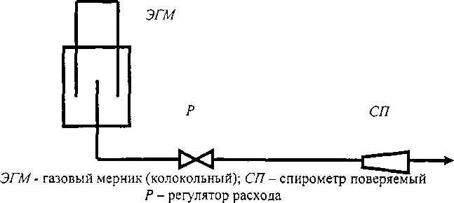Методика поверки. Спирометры автономные запоминающие МАС2. ОЕИ Аналитика