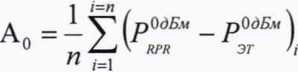 Методика поверки. Датчики мощности RPR3006WR . ОЕИ Аналитика