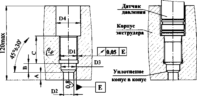 Методика поверки. Датчики избыточного давления МИДА-ДИ-12П и взрывозащищенные МИДА-ДИ-12П-Ех. ОЕИ Аналитика