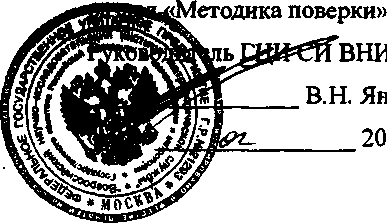 Методика поверки. Датчики избыточного давления МИДА-ДИ-12П и взрывозащищенные МИДА-ДИ-12П-Ех. ОЕИ Аналитика