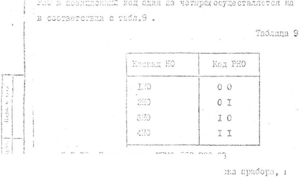 Паспорт. ПРИБОР МЦЕ-15АМ. ОЕИ Аналитика