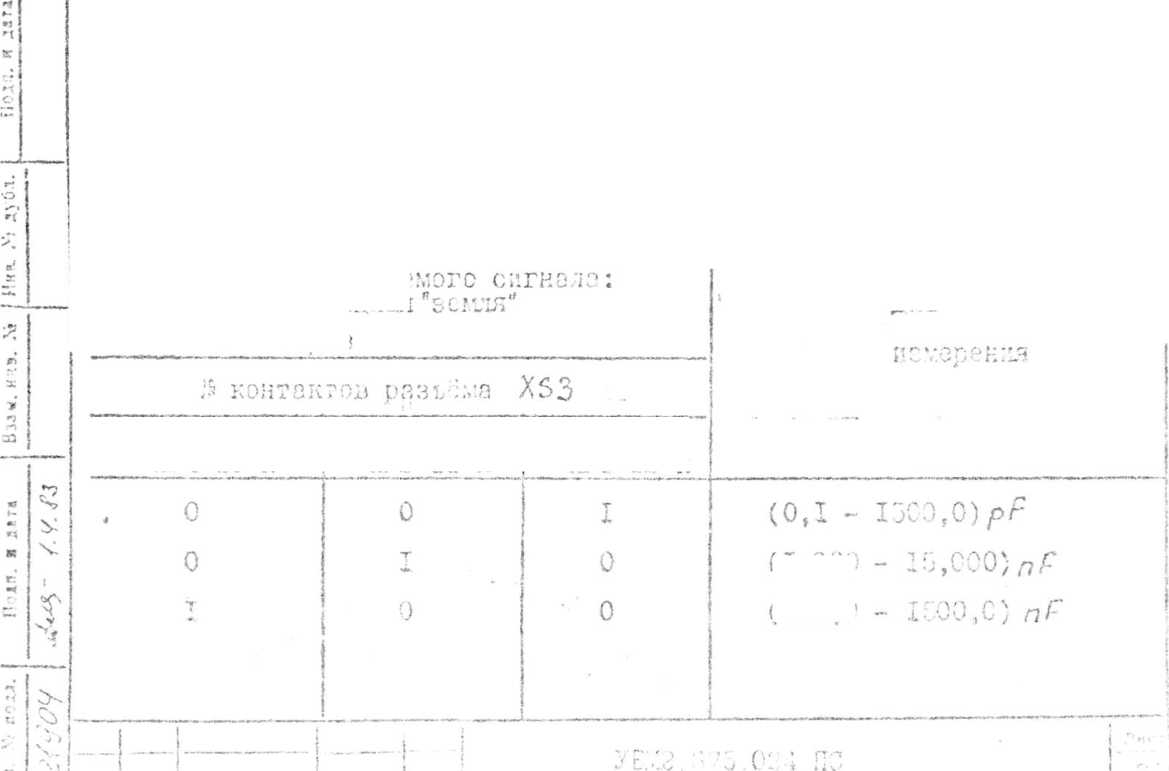 Паспорт. ПРИБОР МЦЕ-15АМ. ОЕИ Аналитика