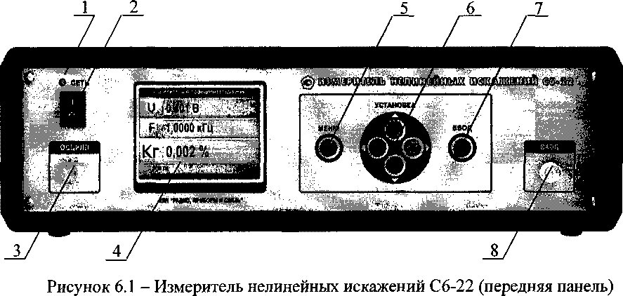 Руководство по эксплуатации. Измеритель нелинейных искажений C6-22. ОЕИ Аналитика