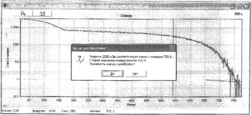 Руководство по эксплуатации. СЦИНТИЛЛЯЦИОННЫЙ СПЕКТРОМЕТР-РАДИОМЕТР ГАММА- И БЕТА-ИЗЛУЧЕНИЙ МКГБ-01