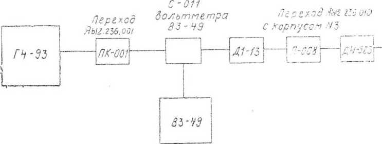 Руководство по эксплуатации. МИЛЛИВОЛЬТМЕТР. ОЕИ Аналитика