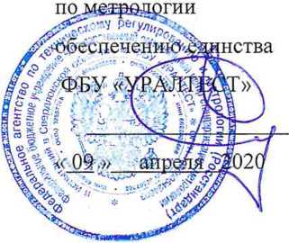 Методика поверки. ГСИ. Измерители параметров ИП-БЛОК. ОЕИ Аналитика