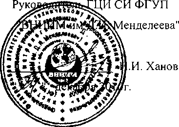 Методика поверки. Модули измерительные серий КL, КS. ОЕИ Аналитика