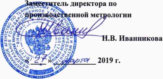 Методика поверки. Устройство весоизмерительное УВПО-201. ОЕИ Аналитика