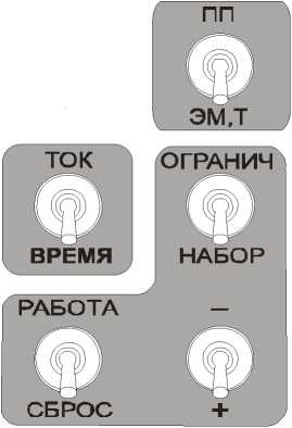 Руководство по эксплуатации. Комплект нагрузочный измерительный с регулятором РТ-2048-01. ОЕИ Аналитика
