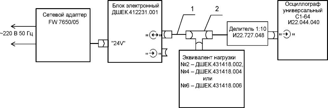 Методика поверки. Дефектоскоп ультразвуковой