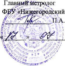 Методика поверки. КОРРЕКТОРЫ ОБЪЕМА ГАЗА ЕК270. ОЕИ Аналитика