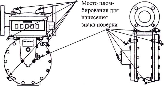 Методика поверки. Счетчики жидкости лопастные SBM, BM, P, S, LBM. ОЕИ Аналитика