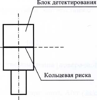 Методика поверки. блок детектирования БДГБ-02И2. ОЕИ Аналитика