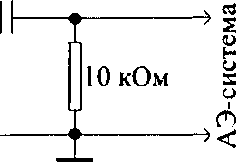 Методика поверки. ГСИ. СИСТЕМЫ АКУСТИКО-ЭМИССИОННЫЕ Express-8. ОЕИ Аналитика