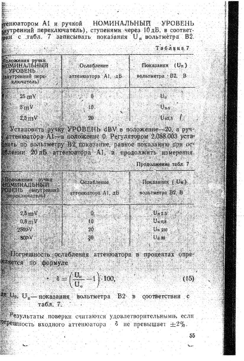 Руководство по эксплуатации. Анализатор спектра СК4-56. ОЕИ Аналитика