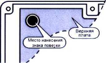 Методика поверки. ВКГ-2 вычислитель количества газа. ОЕИ Аналитика
