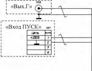 Методика поверки. Прибор контроля высоковольтных выключателей ПКВ/М6Н. ОЕИ Аналитика