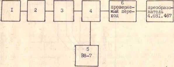 Методика поверки. ВАТТМЕТР . ОЕИ Аналитика