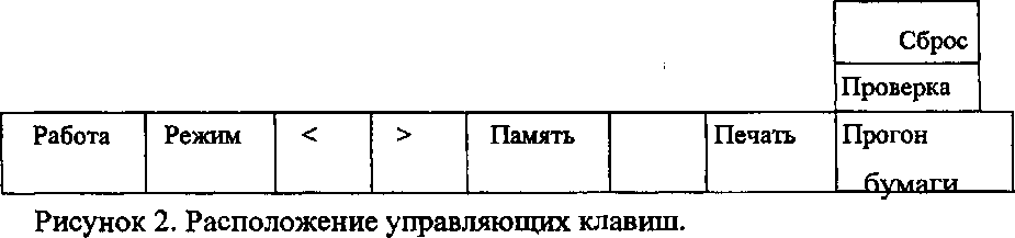 Руководство по эксплуатации. Дозиметр рентгеновского излучения клинический. ДРК-1. ОЕИ Аналитика
