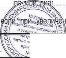 Методика поверки. Система ОЕИ Республики Беларусь. Комплексы измерительные видеографические VIZOGRAF. ОЕИ Аналитика