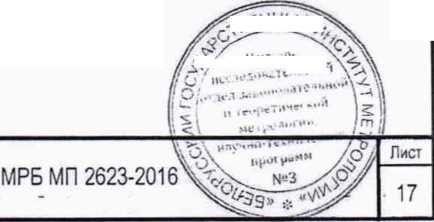 Методика поверки. Система ОЕИ Республики Беларусь. Комплексы измерительные видеографические VIZOGRAF. ОЕИ Аналитика